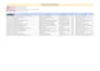 create a personalized indonesia travel itinerary